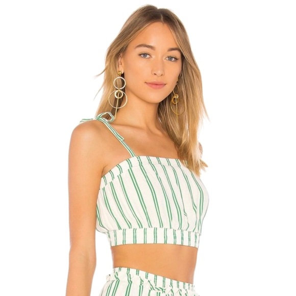 NEW PRIVACY PLEASE REVOLVE STRIPED CROP TOP - Picture 4 of 8